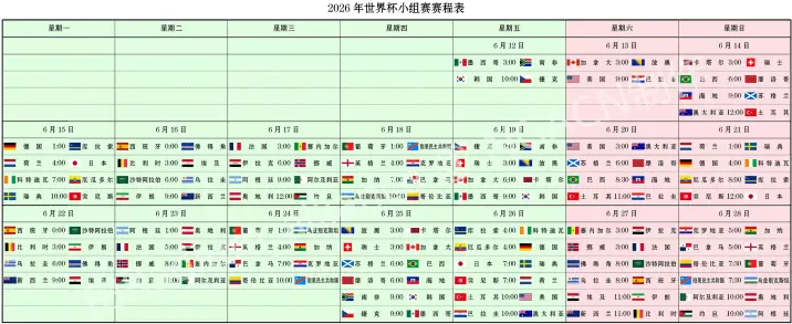 世界 杯 赛程 表｜世界杯赛程表时间错误怎么办？